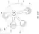 Fig. 50 - Guides and instruments for improving accuracy of glenoid implant placement