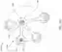 Fig. 51 - Guides and instruments for improving accuracy of glenoid implant placement