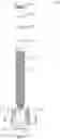 Fig. 02 - Bone anchor
