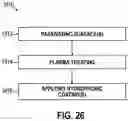 Fig. 21 - STRUCTURED TISSUE CONTACT SURFACE FOR ENERGY-BASED SURGICAL INSTRUMENT