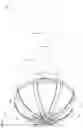 Fig. 03 - Basket catheter with balloon