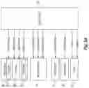 Fig. 03 - OSTEOCHONDRAL DEFECT TREATMENT METHOD AND SYSTEM