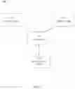 Fig. 11 - OSTEOCHONDRAL DEFECT TREATMENT METHOD AND SYSTEM