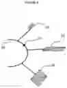 Fig. 07 - Method and assembly for spatial mapping of a model, such as a holographic model, of a surgical tool and/or anatomical structure onto a spatial position of the surgical tool respectively anatomical structure, as well as a surgical tool