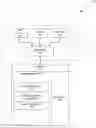 Fig. 01 - Systems and methods for assisting and augmenting surgical procedures