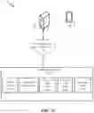 Fig. 03 - Systems and methods for assisting and augmenting surgical procedures