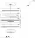 Fig. 10 - Systems and methods for assisting and augmenting surgical procedures