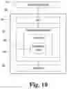 Fig. 11 - Interactive anterior-posterior axis determination