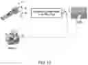 Fig. 11 - Method of determining hysteresis of surgical robot, method of compensating for the same, and endoscopic surgical apparatus