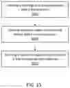 Fig. 15 - MODULAR FABRICATION OF DENTAL APPARATUSES