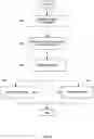 Fig. 09 - ORTHODONTIC DEVICES AND METHODS OF USE