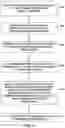 Fig. 06 - Combining data from multiple dental anatomy scans
