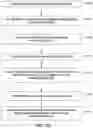 Fig. 16 - Combining data from multiple dental anatomy scans