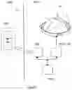 Fig. 27 - Artificial valve