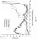 Fig. 14 - Methods, Computer-Readable Media, and Systems for Treating a Cornea