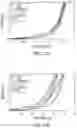 Fig. 44 - Methods, Computer-Readable Media, and Systems for Treating a Cornea
