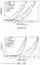 Fig. 45 - Methods, Computer-Readable Media, and Systems for Treating a Cornea