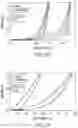Fig. 46 - Methods, Computer-Readable Media, and Systems for Treating a Cornea