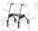 Fig. 01 - Robotic rollator walker with automated power drive