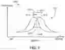 Fig. 09 - Systems and Methods for Determining Compression Depth and Providing Feedback During Active Compression Decompressions