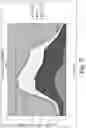 Fig. 06 - Muscle optimization device and method