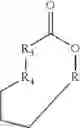 Fig. 02 - Perfume prolonger
