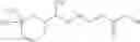 Fig. 15 - Perfume prolonger