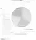 Fig. 02 - AFFECTION GOLD HAIR CARE COMPOSITION AND METHOD