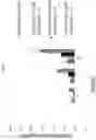 Fig. 02 - TRANSDERMAL FORMULATIONS