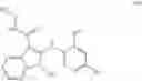 Fig. 11 - TREATMENT OF COGNITIVE DYSFUNCTION WITH PYRROLOPYRIDINE-ANILINE COMPOUNDS