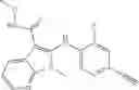 Fig. 27 - TREATMENT OF COGNITIVE DYSFUNCTION WITH PYRROLOPYRIDINE-ANILINE COMPOUNDS