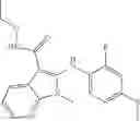 Fig. 40 - TREATMENT OF COGNITIVE DYSFUNCTION WITH PYRROLOPYRIDINE-ANILINE COMPOUNDS