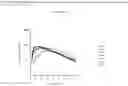 Fig. 07 - Film formulations containing dexmedetomidine and methods of producing them
