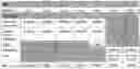 Fig. 01 - ANTIBODY FORMULATIONS