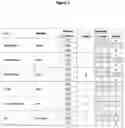 Fig. 03 - ANTIBODY FORMULATIONS