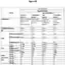 Fig. 05 - ANTIBODY FORMULATIONS