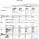 Fig. 06 - ANTIBODY FORMULATIONS