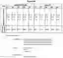 Fig. 19 - ANTIBODY FORMULATIONS