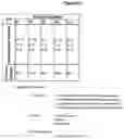 Fig. 20 - ANTIBODY FORMULATIONS