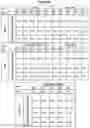 Fig. 21 - ANTIBODY FORMULATIONS