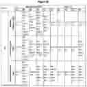 Fig. 23 - ANTIBODY FORMULATIONS