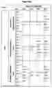 Fig. 24 - ANTIBODY FORMULATIONS