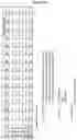 Fig. 26 - ANTIBODY FORMULATIONS