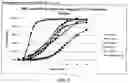 Fig. 06 - Compositions for Treatment of Attention Deficit Hyperactivity Disorder