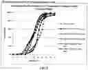 Fig. 09 - Compositions for Treatment of Attention Deficit Hyperactivity Disorder