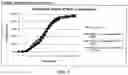Fig. 08 - Compositions for treatment of attention deficit hyperactivity disorder