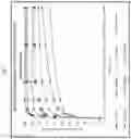 Fig. 06 - Immediate release abuse-deterrent granulated dosage forms