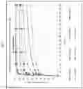 Fig. 08 - Immediate release abuse-deterrent granulated dosage forms