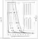Fig. 09 - Immediate release abuse-deterrent granulated dosage forms