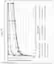 Fig. 11 - Immediate release abuse-deterrent granulated dosage forms